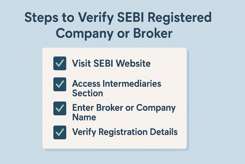 Complete Guide to SEBI Registered Brokers List: Find Trusted Advisors, Tips Providers, and Companies 4 sebi registered company list